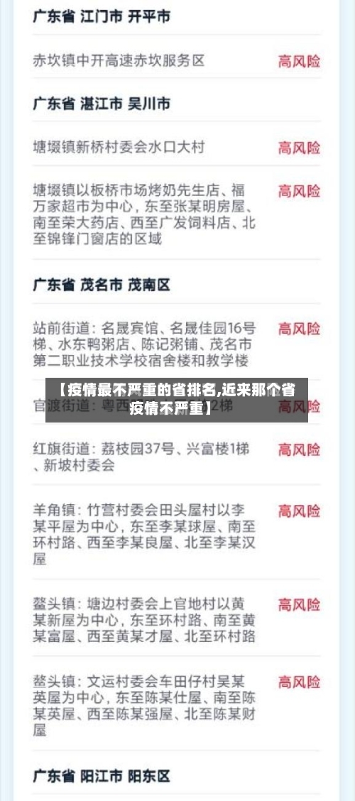 【疫情最不严重的省排名,近来那个省疫情不严重】-第2张图片