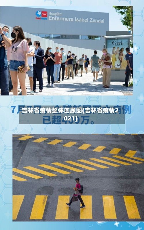 吉林省疫情整体回顾图(吉林省疫情2021)-第1张图片