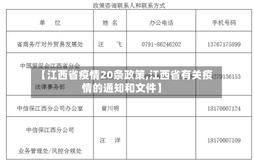 【江西省疫情20条政策,江西省有关疫情的通知和文件】-第2张图片