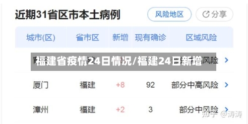 福建省疫情24日情况/福建24日新增-第1张图片