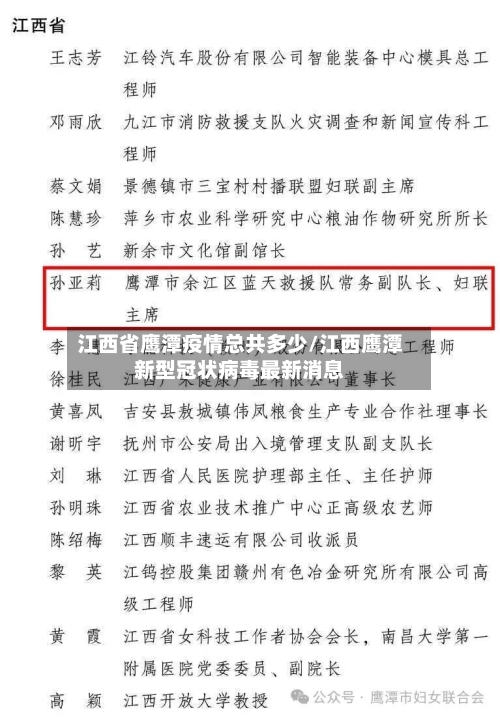 江西省鹰潭疫情总共多少/江西鹰潭新型冠状病毒最新消息-第2张图片