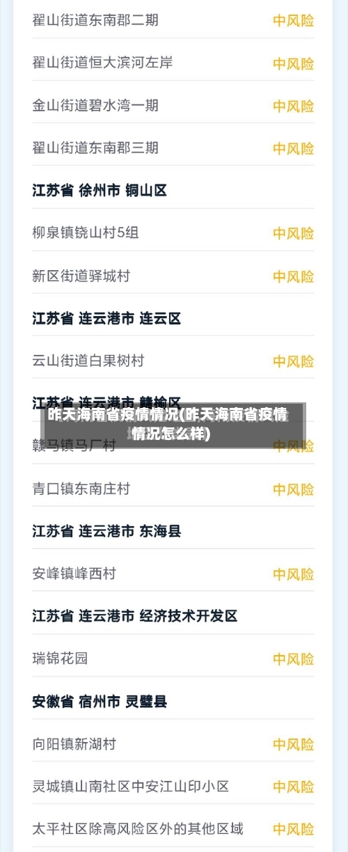 昨天海南省疫情情况(昨天海南省疫情情况怎么样)-第1张图片