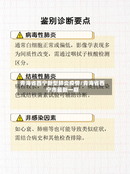 青海省西宁新型肺炎疫情/青海省西宁市最新一期-第1张图片