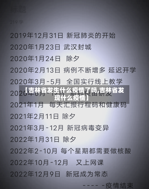 【吉林省发生什么疫情了吗,吉林省发现什么疫情】-第3张图片