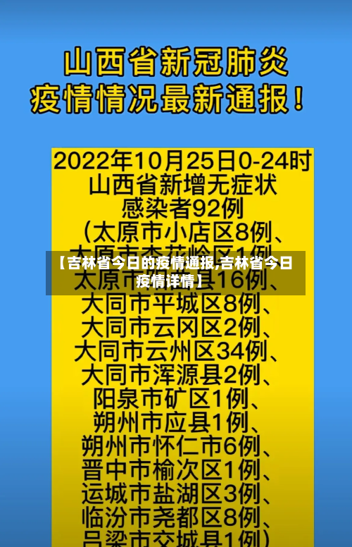 【吉林省今日的疫情通报,吉林省今日疫情详情】-第2张图片