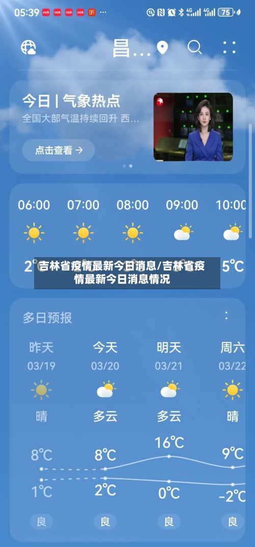 吉林省疫情最新今日消息/吉林省疫情最新今日消息情况-第1张图片