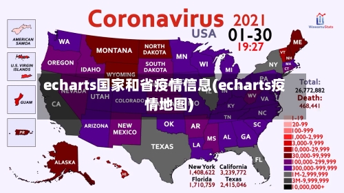 echarts国家和省疫情信息(echarts疫情地图)-第2张图片