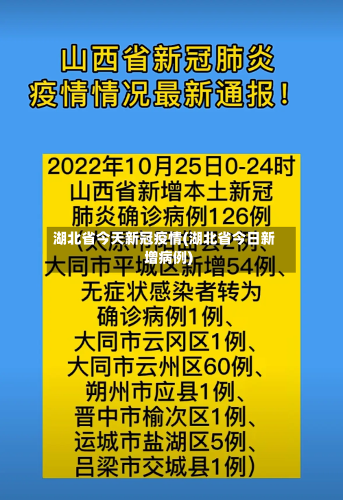 湖北省今天新冠疫情(湖北省今日新增病例)-第1张图片