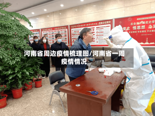 河南省周边疫情梳理图/河南省一周疫情情况-第2张图片