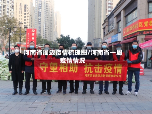 河南省周边疫情梳理图/河南省一周疫情情况-第3张图片