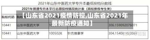 【山东省2021疫情防控,山东省2021年最新防疫通知】-第1张图片