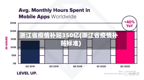 浙江省疫情补贴350亿(浙江省疫情补贴标准)-第1张图片