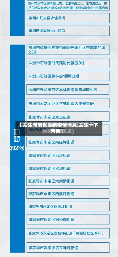 【关注河南省最新疫情消息,关注一下河南】-第1张图片