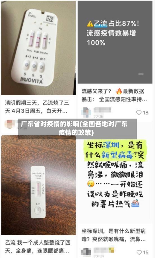广东省对疫情的影响(全国各地对广东疫情的政策)-第1张图片