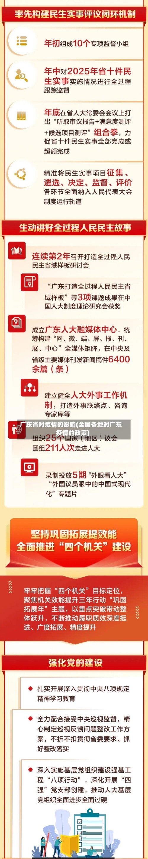 广东省对疫情的影响(全国各地对广东疫情的政策)-第2张图片