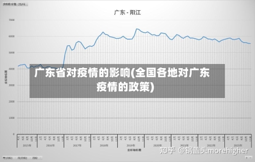 广东省对疫情的影响(全国各地对广东疫情的政策)-第3张图片
