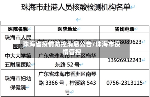 珠海省疫情防控消息公告/珠海市疫情管控-第3张图片