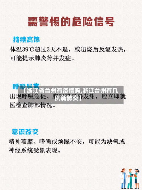 【浙江省台州有疫情吗,浙江台州有几例新肺炎】-第1张图片