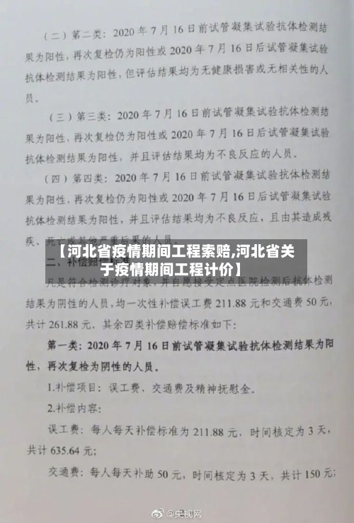 【河北省疫情期间工程索赔,河北省关于疫情期间工程计价】-第1张图片