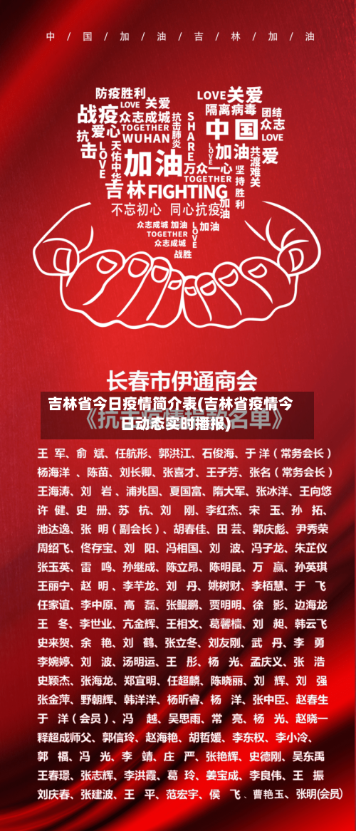 吉林省今日疫情简介表(吉林省疫情今日动态实时播报)-第3张图片
