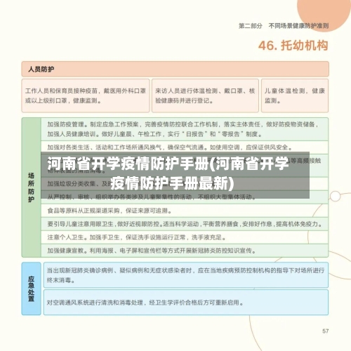 河南省开学疫情防护手册(河南省开学疫情防护手册最新)-第1张图片