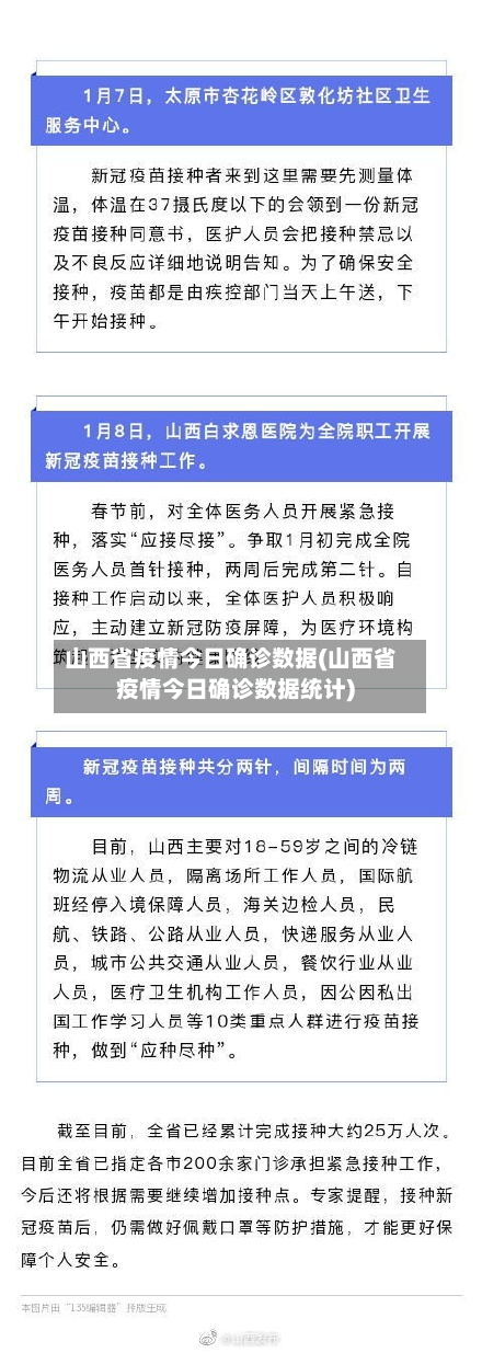 山西省疫情今日确诊数据(山西省疫情今日确诊数据统计)-第3张图片