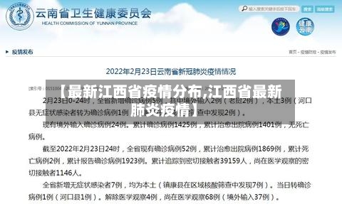 【最新江西省疫情分布,江西省最新肺炎疫情】-第1张图片