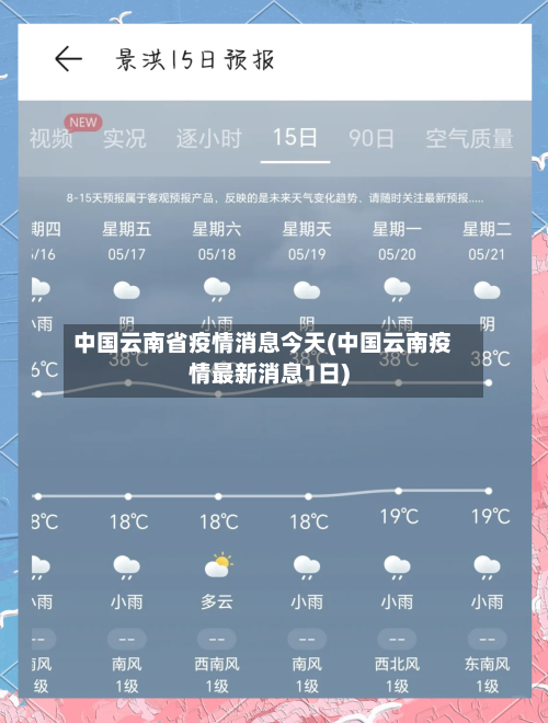 中国云南省疫情消息今天(中国云南疫情最新消息1日)-第2张图片