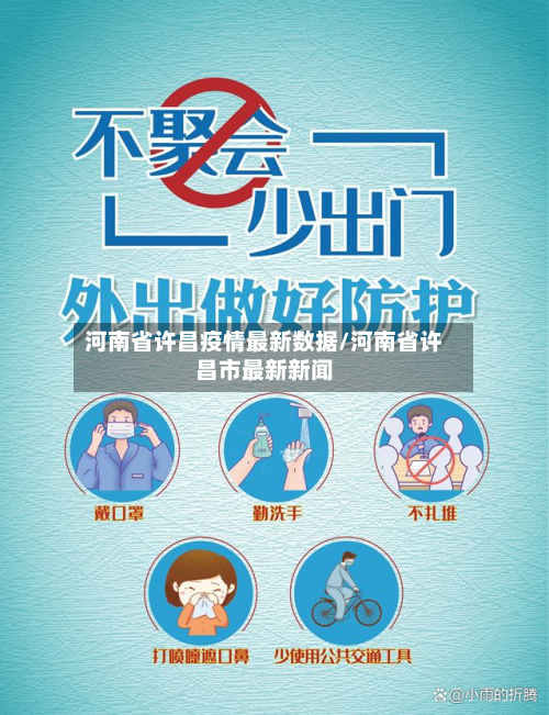河南省许昌疫情最新数据/河南省许昌市最新新闻-第1张图片