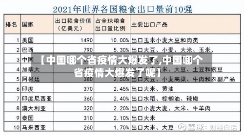 【中国哪个省疫情大爆发了,中国哪个省疫情大爆发了呢】-第1张图片