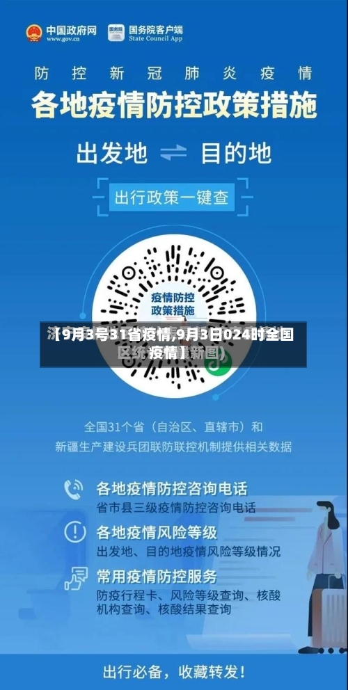 【9月3号31省疫情,9月3日024时全国疫情】-第2张图片