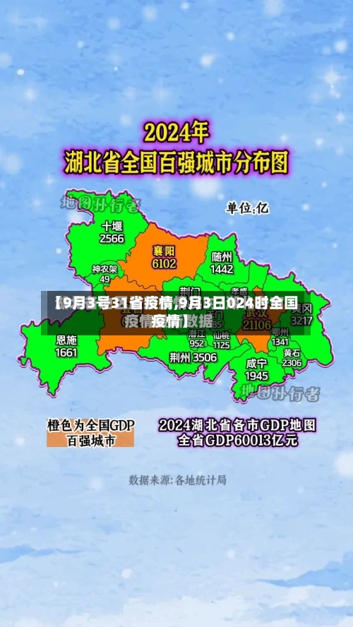 【9月3号31省疫情,9月3日024时全国疫情】-第1张图片