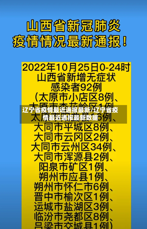 辽宁省疫情最近通报最新/辽宁省疫情最近通报最新数据-第1张图片