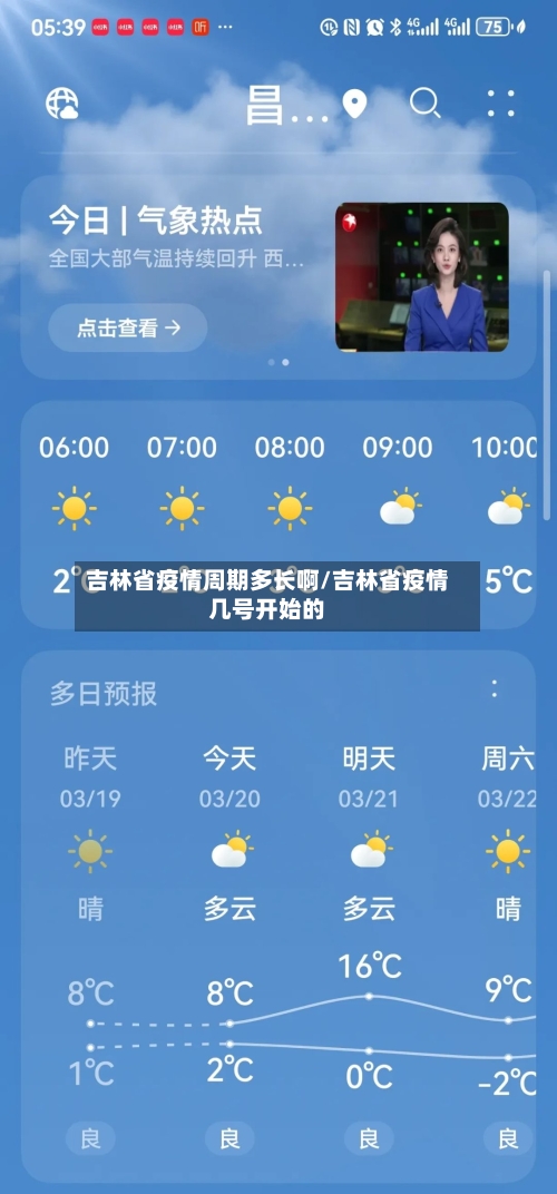 吉林省疫情周期多长啊/吉林省疫情几号开始的-第1张图片