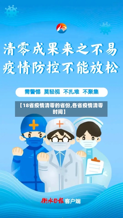 【18省疫情清零的省份,各省疫情清零时间】-第1张图片