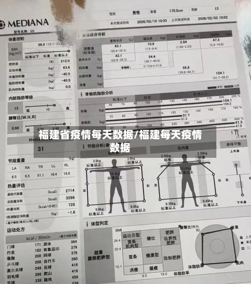 福建省疫情每天数据/福建每天疫情数据-第1张图片