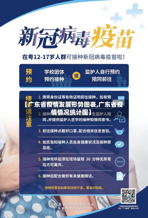 【广东省疫情发展形势图表,广东省疫情情况统计图】-第1张图片