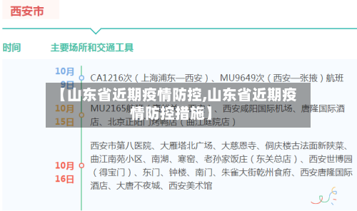 【山东省近期疫情防控,山东省近期疫情防控措施】-第2张图片
