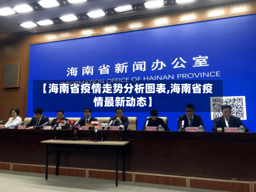 【海南省疫情走势分析图表,海南省疫情最新动态】-第2张图片