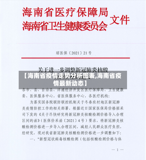 【海南省疫情走势分析图表,海南省疫情最新动态】-第3张图片