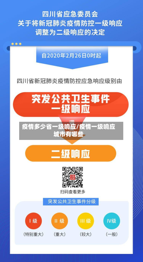 疫情多少省一级响应/疫情一级响应城市有哪些-第2张图片