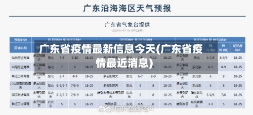 广东省疫情最新信息今天(广东省疫情最近消息)-第2张图片