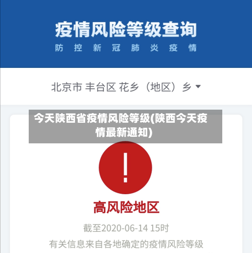 今天陕西省疫情风险等级(陕西今天疫情最新通知)-第1张图片