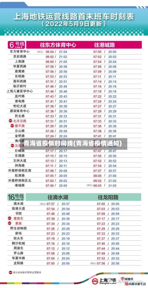 青海省疫情时间线(青海省疫情通知)-第2张图片