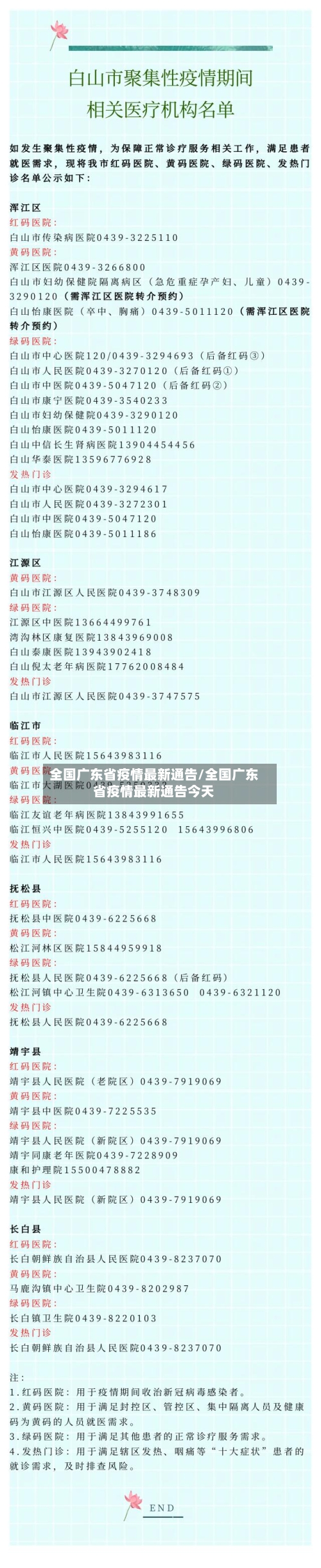 全国广东省疫情最新通告/全国广东省疫情最新通告今天-第1张图片