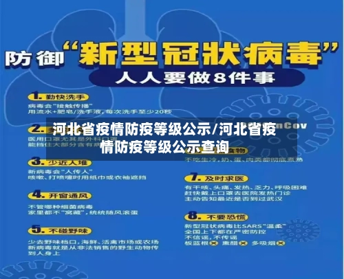 河北省疫情防疫等级公示/河北省疫情防疫等级公示查询-第1张图片