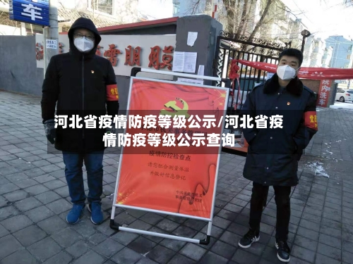 河北省疫情防疫等级公示/河北省疫情防疫等级公示查询-第2张图片