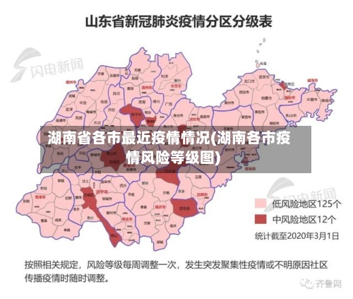 湖南省各市最近疫情情况(湖南各市疫情风险等级图)-第1张图片