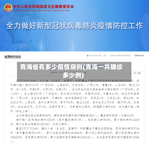 青海省有多少疫情病例(青海一共确诊多少例)-第1张图片