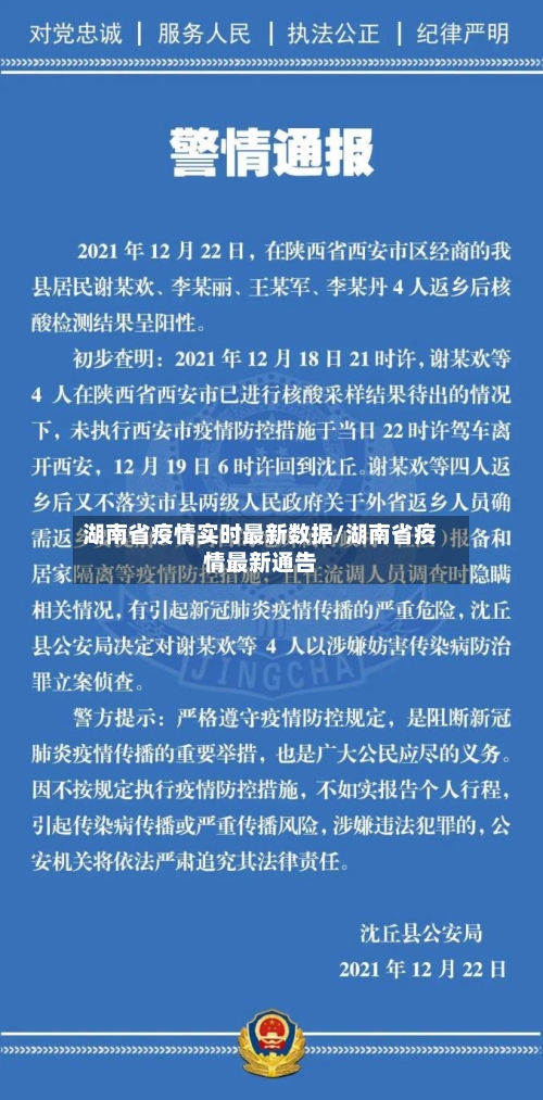 湖南省疫情实时最新数据/湖南省疫情最新通告-第1张图片